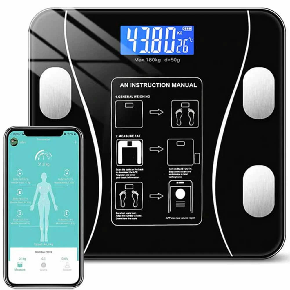 Weight Loss